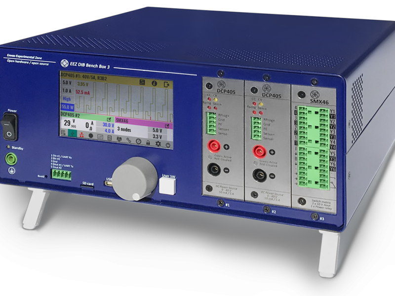 Podcast FLOSS Weekly - talks on Envox EEZ project